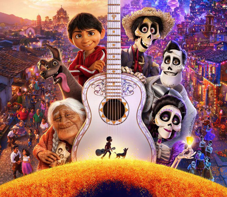 Coco